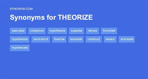 Learn more. . Theorize synonym